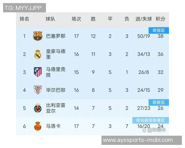 拉斯帕多里:马竞实力不容小觑与皇马巴萨同样强大 拉斯帕多里:马竞实力不容小觑与皇马巴萨同样强大